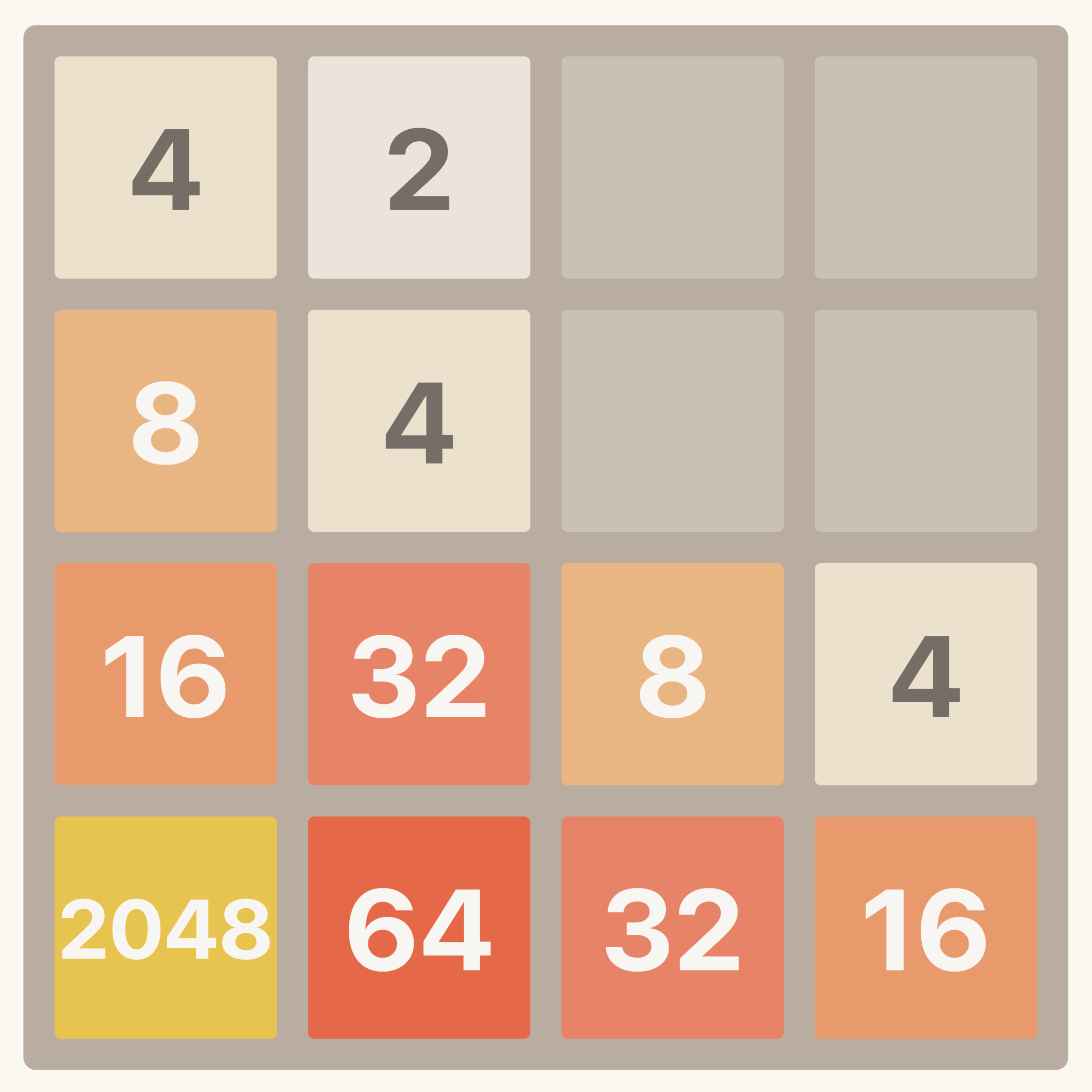2048